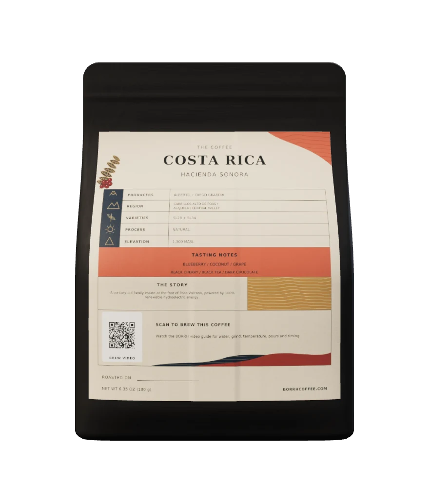 Back of the coffee bag